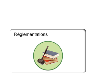 Réglementations